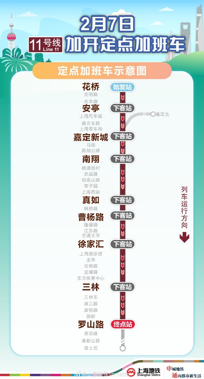 方便观赛球迷返沪，2月7日晚上海地铁11号线花桥站开行定点加班车